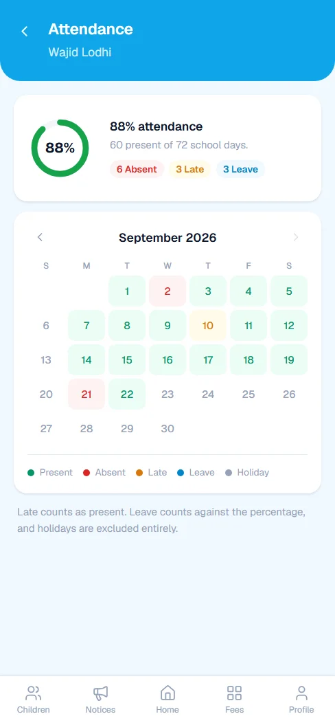 A child's attendance in the parent app