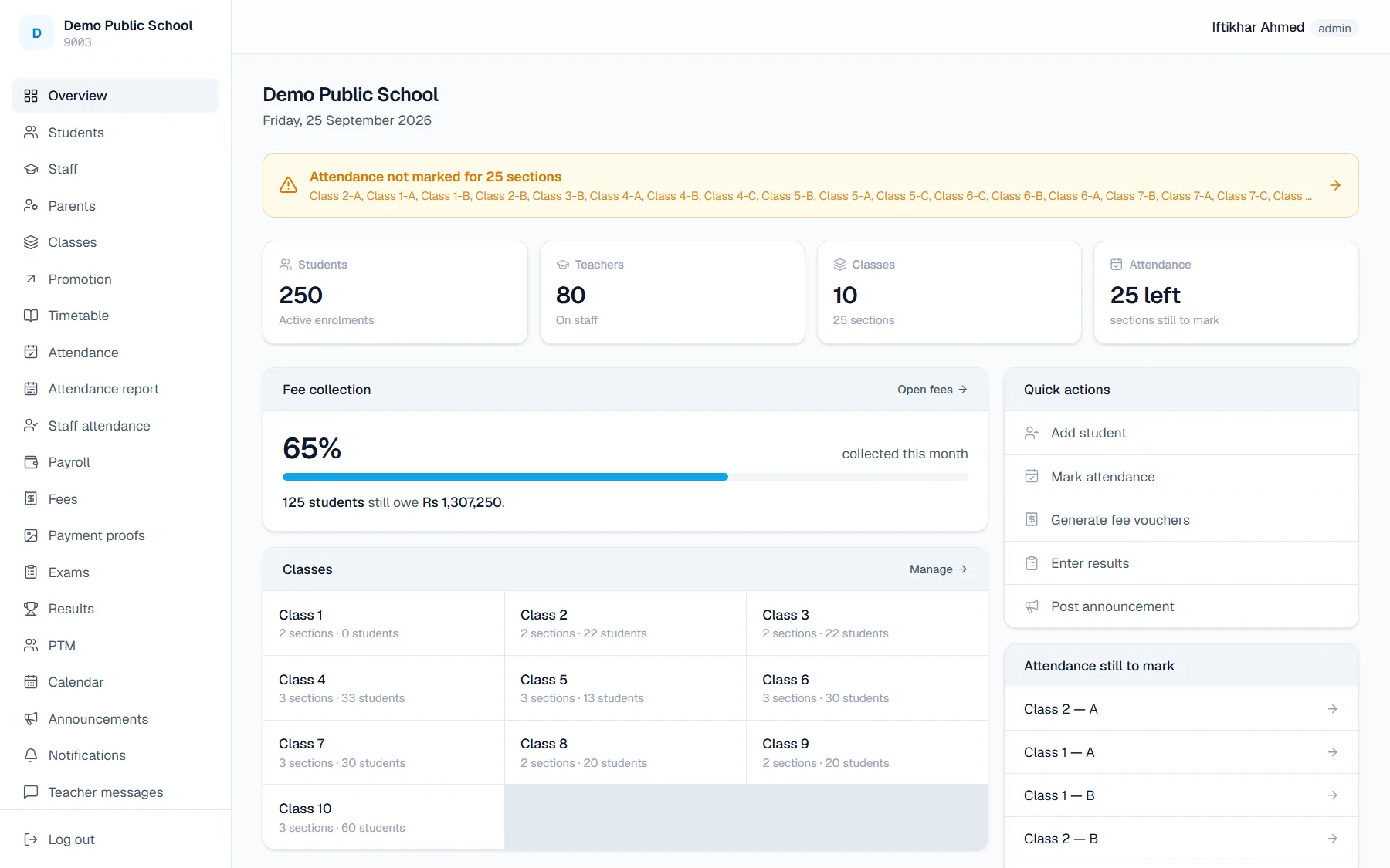 The EDIX admin overview for a school with 250 students